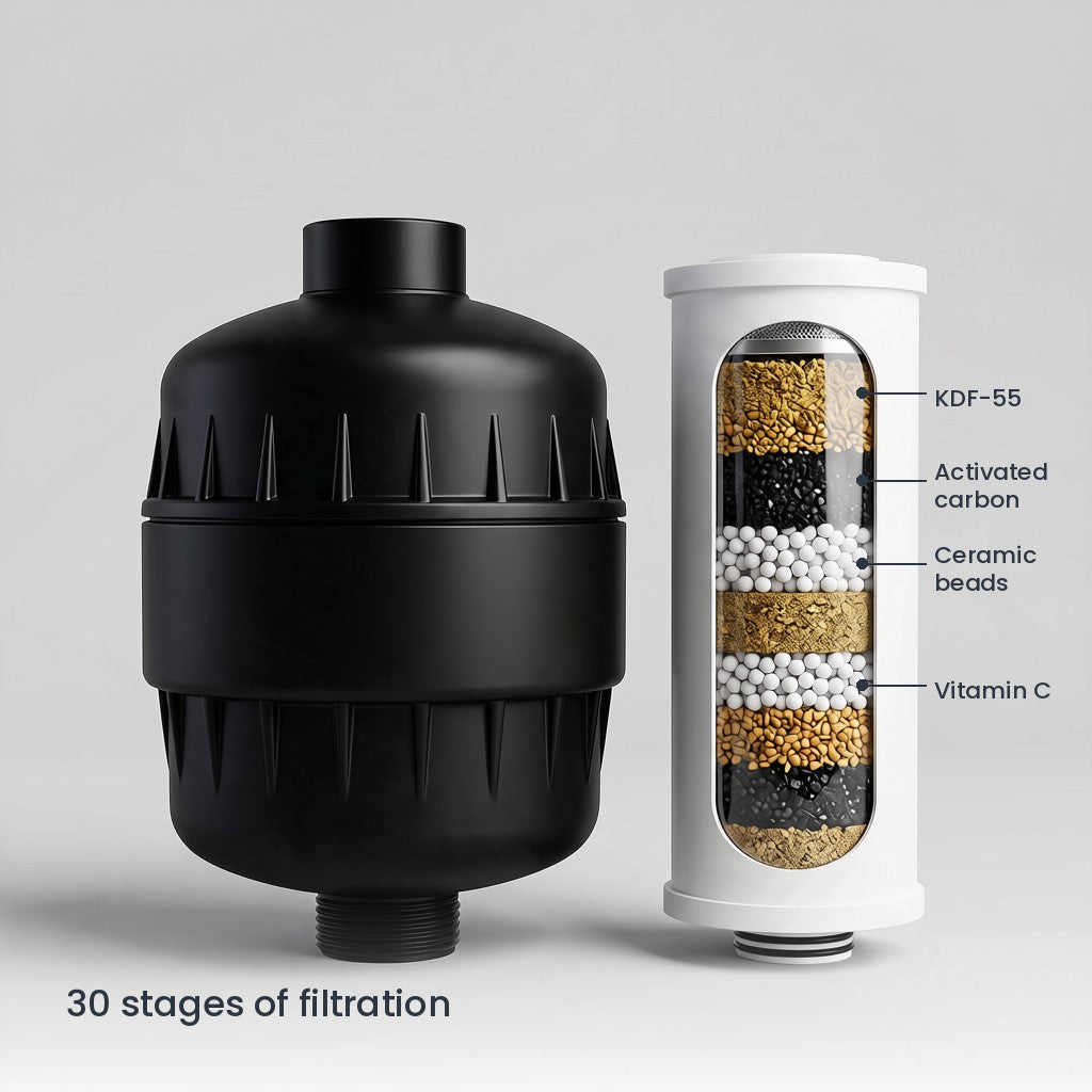 VT300 30-Stage Shower Filter for Hard Water