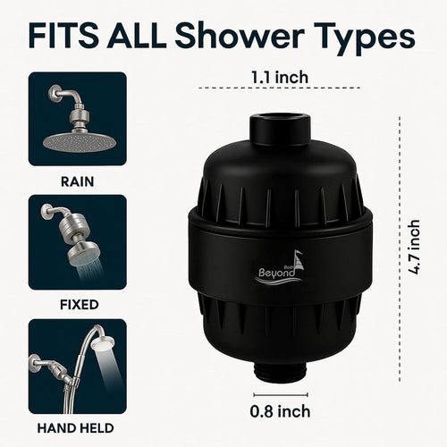 VT300 30-Stage Shower Filter for Hard Water - Softer Skin & Hair, Removes Chlorine & Heavy Metals