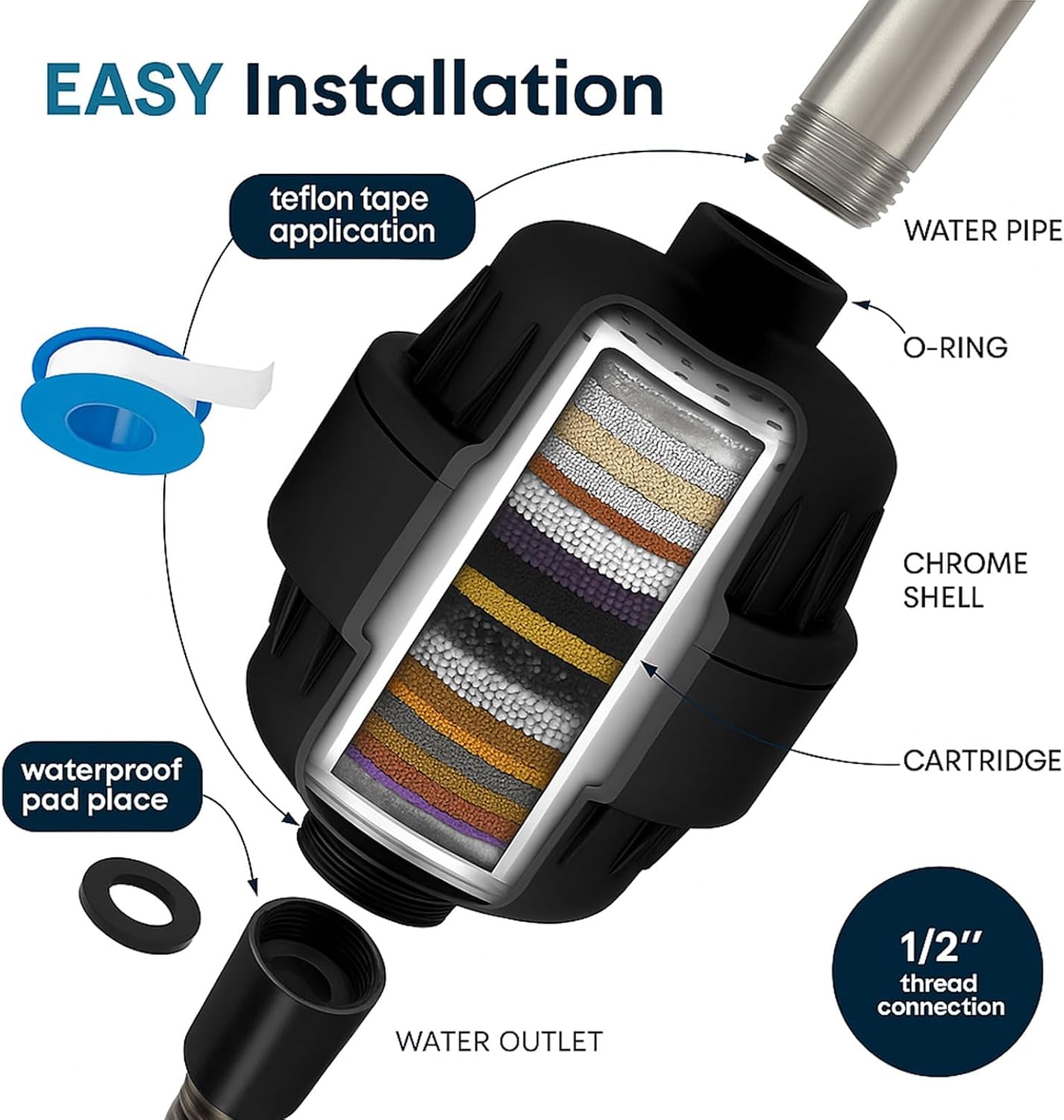 VT300 30-Stage Shower Filter for Hard Water - Softer Skin & Hair, Removes Chlorine & Heavy Metals